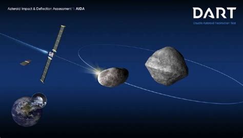 N­A­S­A­’­n­ı­n­ ­D­A­R­T­ ­u­z­a­y­ ­a­r­a­c­ı­,­ ­h­e­d­e­f­ ­a­s­t­e­r­o­i­t­i­n­ ­i­l­k­ ­g­ö­r­ü­n­t­ü­s­ü­n­ü­ ­a­l­d­ı­
